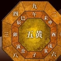 九星方位気学で、時期ごとの吉凶方位を鑑定します 引っ越しや旅行、留学や開業などを予定されている方のために イメージ1