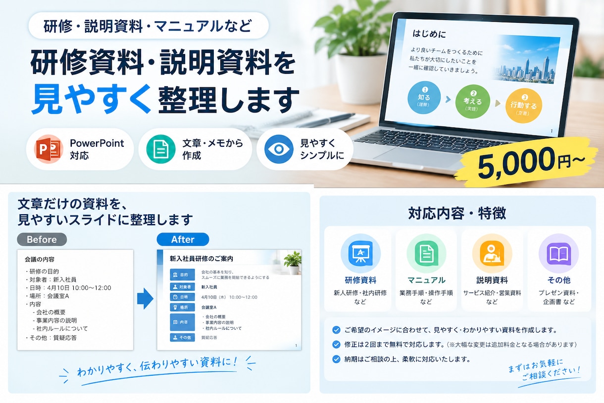 研修・説明資料を見やすく作成します PowerPointで伝わりやすい資料に仕上げます イメージ1
