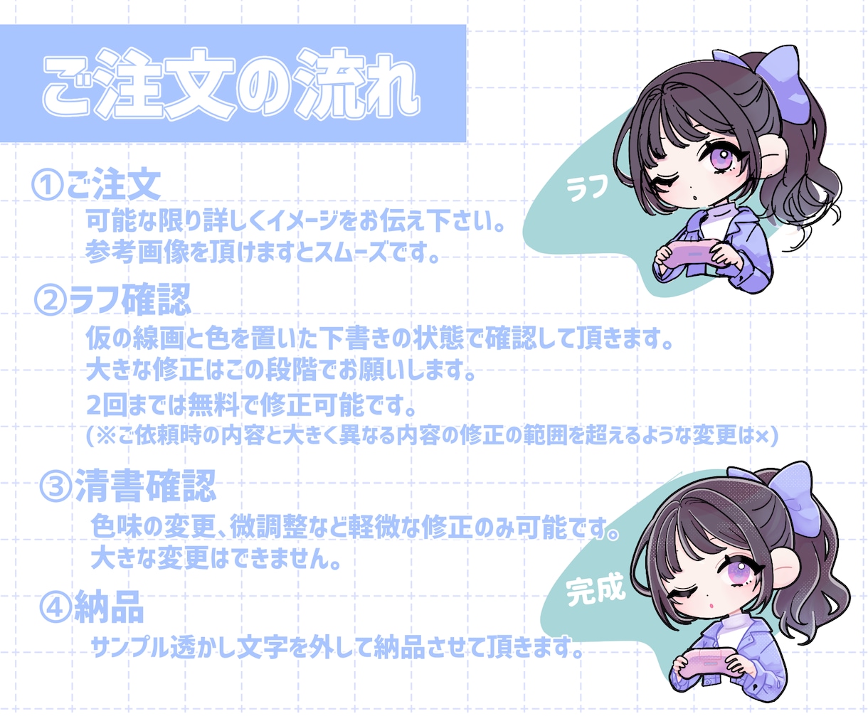 商用利用OK!かわいいミニキャライラスト描きます 表情差分や動画内イラスト、サムネやヘッダー作成も対応できます イメージ5