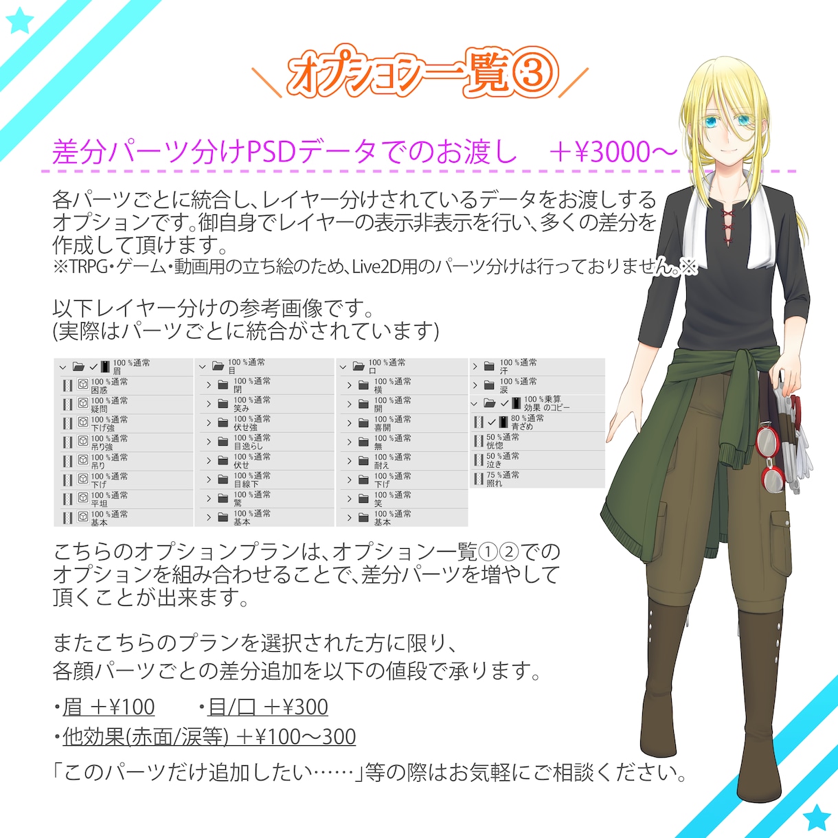 表情差分6種付き！立ち絵制作致します TRPG/動画/ゲーム等の立ち絵を制作致します！ イメージ5