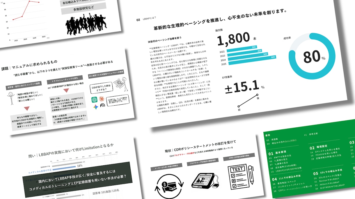 他と差をつける！医療系スライド作成をお手伝いします 専門知識＋canvaで、印象に残る資料を イメージ2