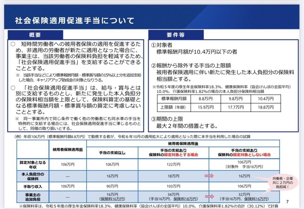 社労士が社会保険適用促進コースについて解説します キャリアアップ助成金いわゆる106万円の壁新コース説明します イメージ1