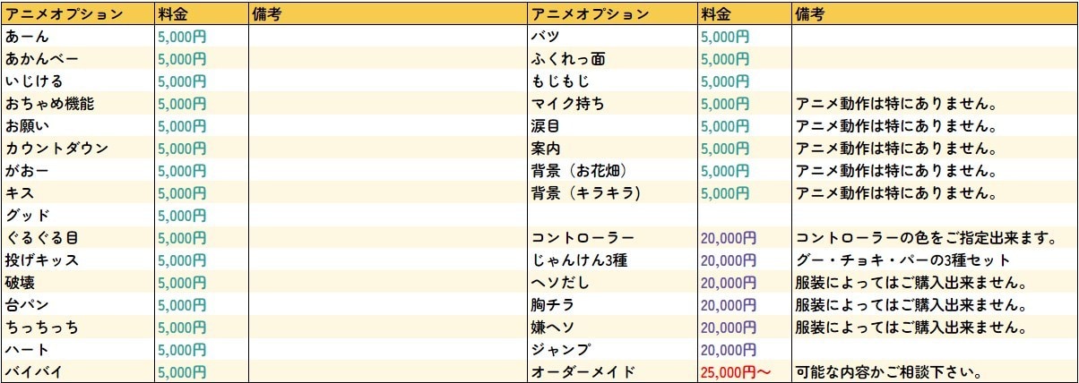 新しい時代のLive2D超可動モデル制作します 絶対の自信あり！動きが異次元、一度動画を全て見てください！ イメージ6