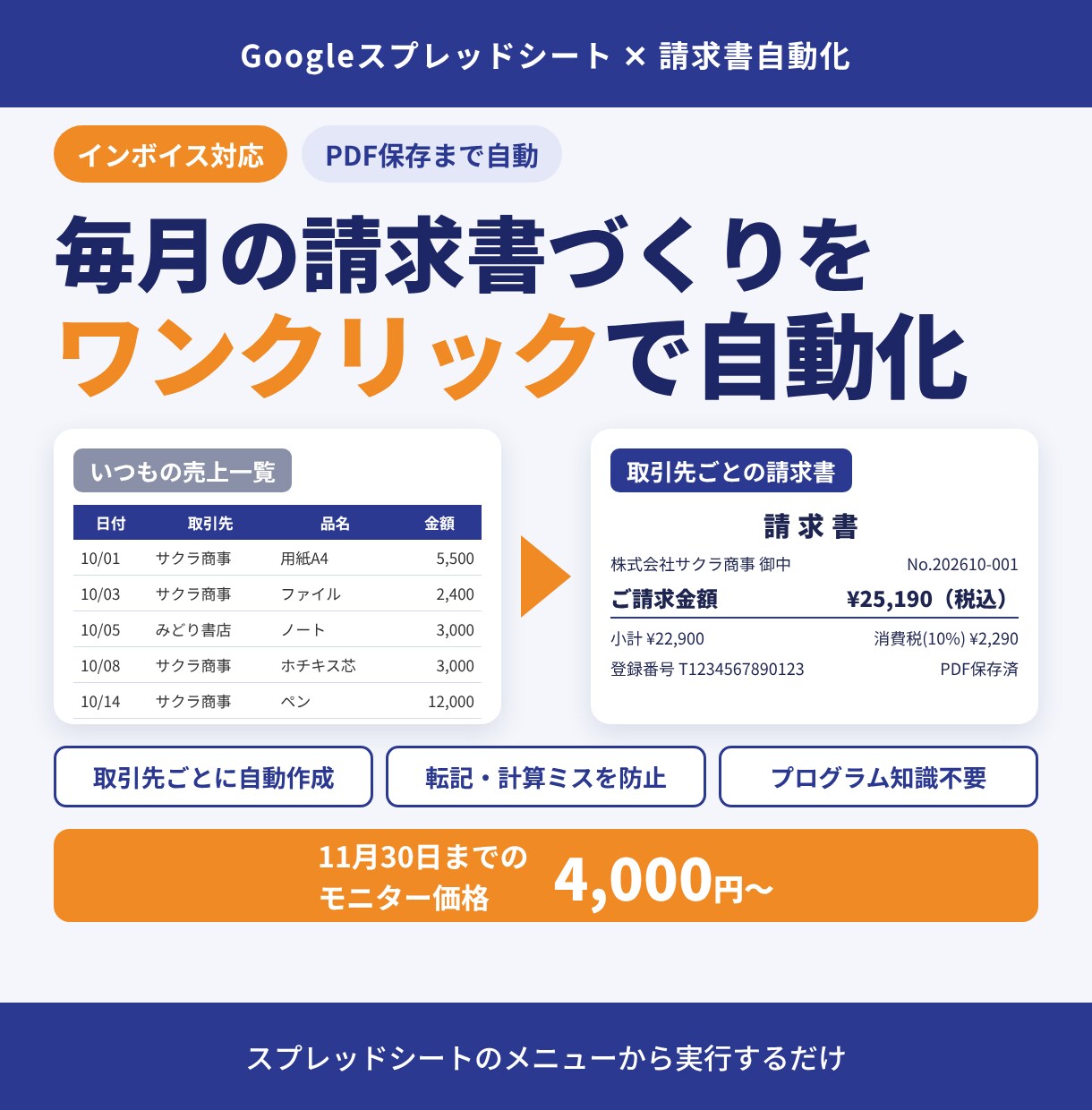 スプレッドシートの請求書作成を自動化します 11月末までモニター価格｜インボイス対応・PDF保存 イメージ1