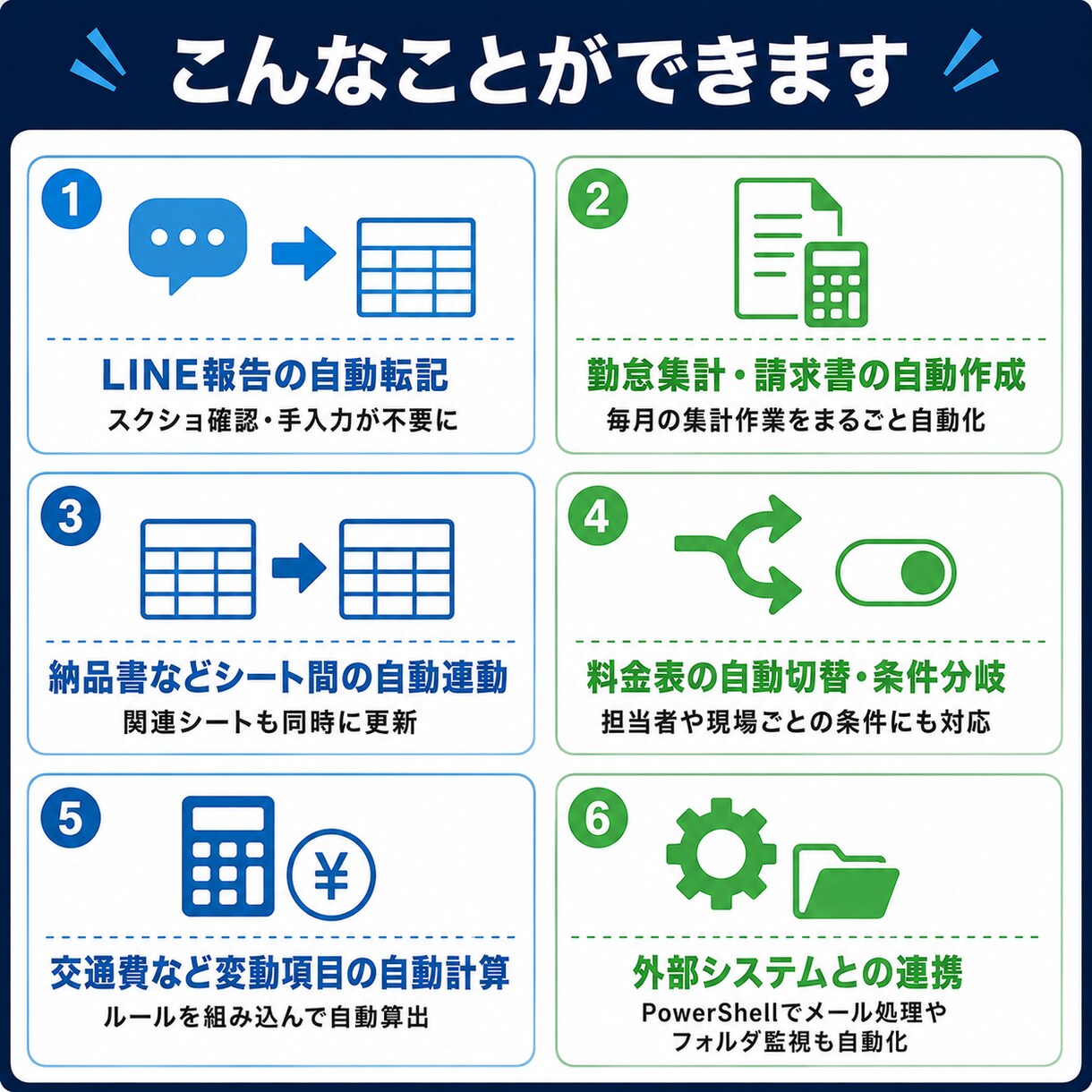 LINE報告をExcel請求書へ自動入力します 毎月の勤怠・請求書集計、自動化で時短します イメージ3