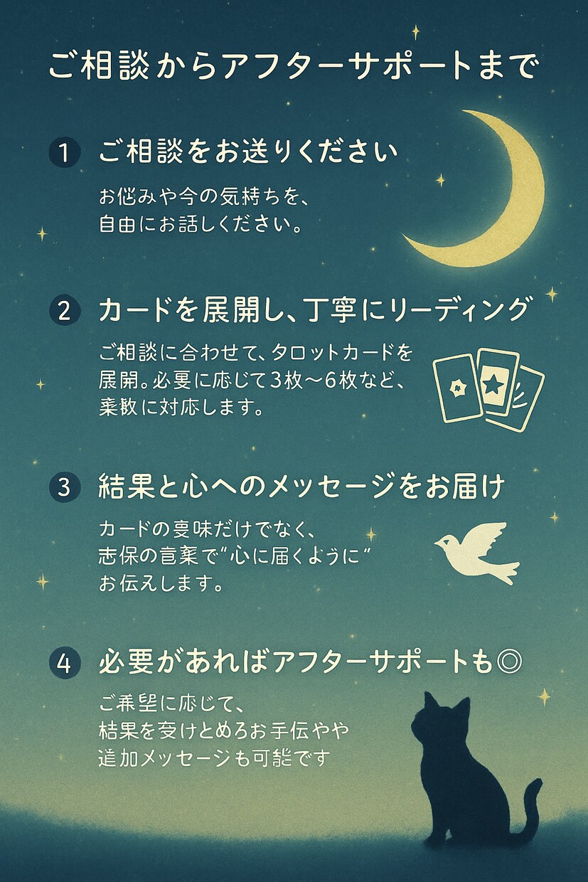 モヤモヤや不安を優しくほどくタロット占いをします 心を紡ぐスピリチュアルカウンセリング イメージ2