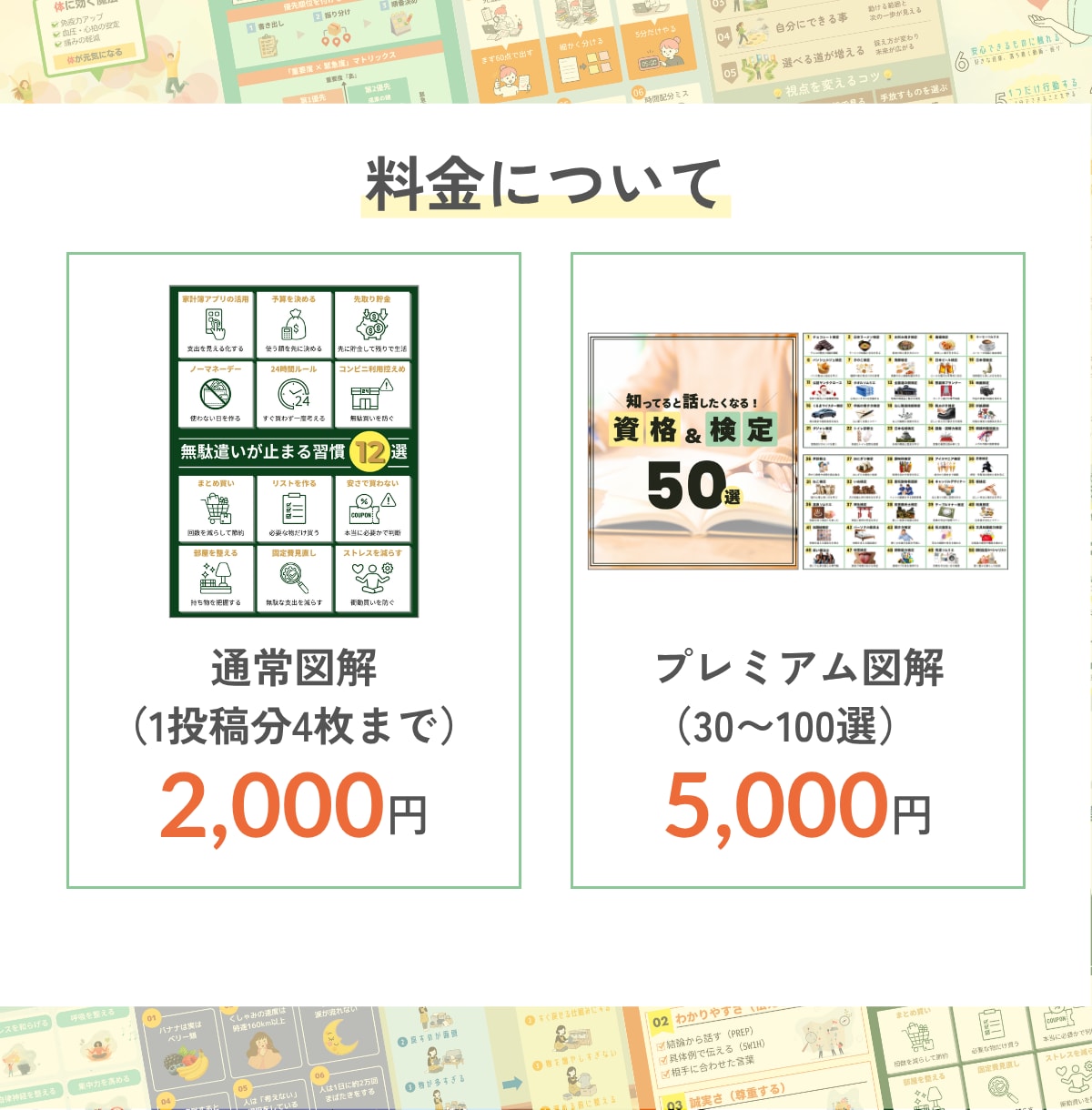 伝えたい内容を整理して、ひと目でわかる図解にします 伝えたい想いを、ひと目で伝わるX図解に！ イメージ4