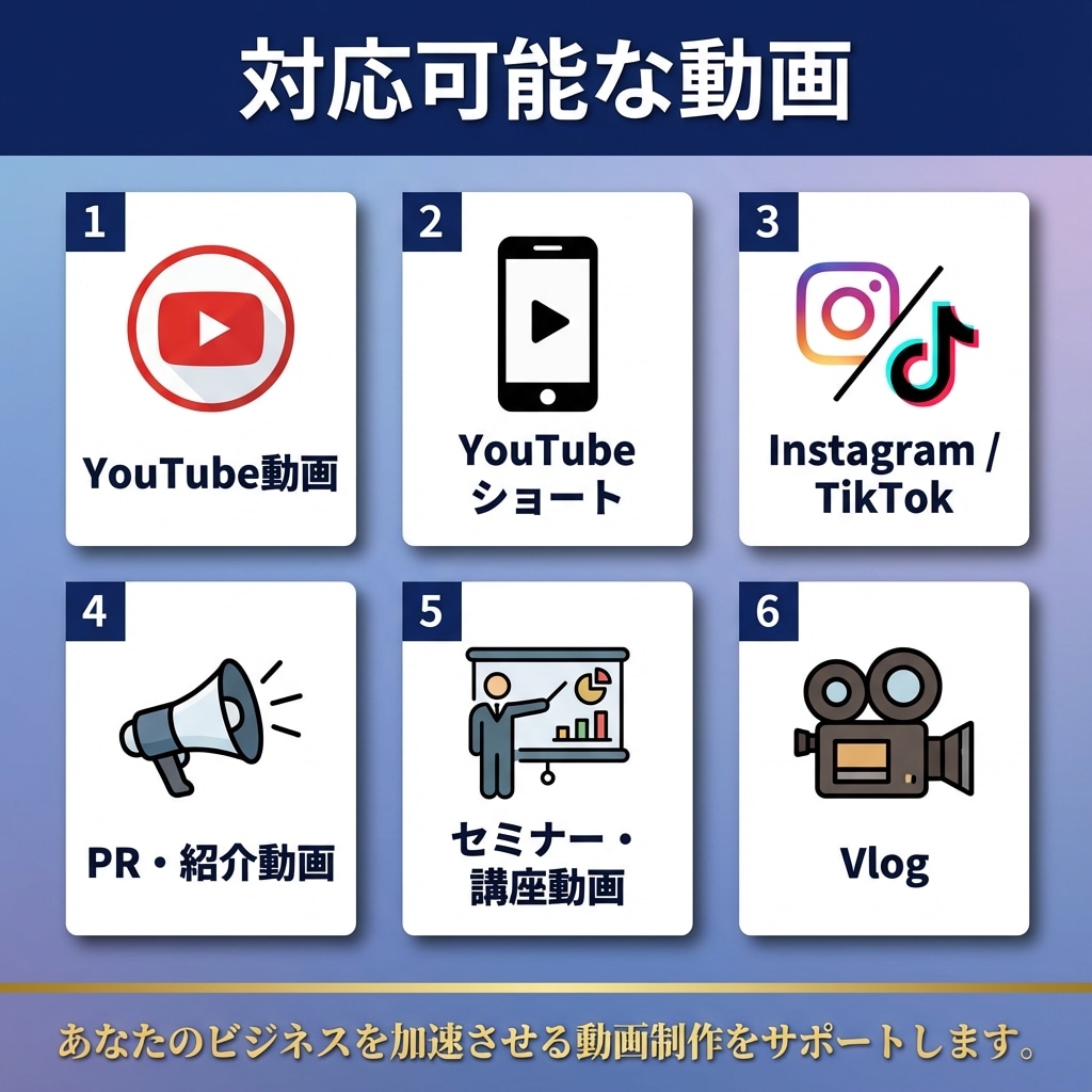YouTube・SNS向け動画を編集します テロップ・BGM・エフェクトお任せください イメージ2