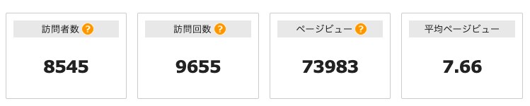 心理のプロがWordPressでホムペ制作します 末永いお付き合いを希望する方とだけお付き合いしたいです。 イメージ2