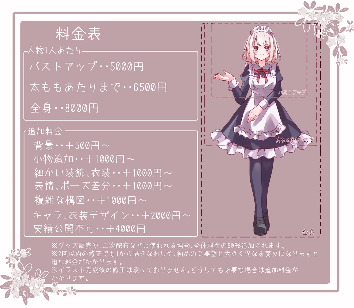 様々な用途に使えるイラストお描きします 歌みたや配信活動の様々な用途で使えるイラストを制作します！ イメージ2