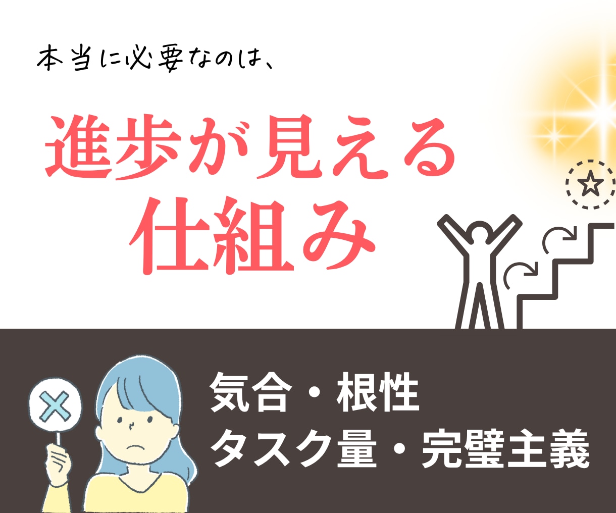 ゲーム感覚で、あなたの【目標達成】をサポートします 攻略法がわかれば、ゲームは簡単！どんどん行動が加速する！ イメージ3