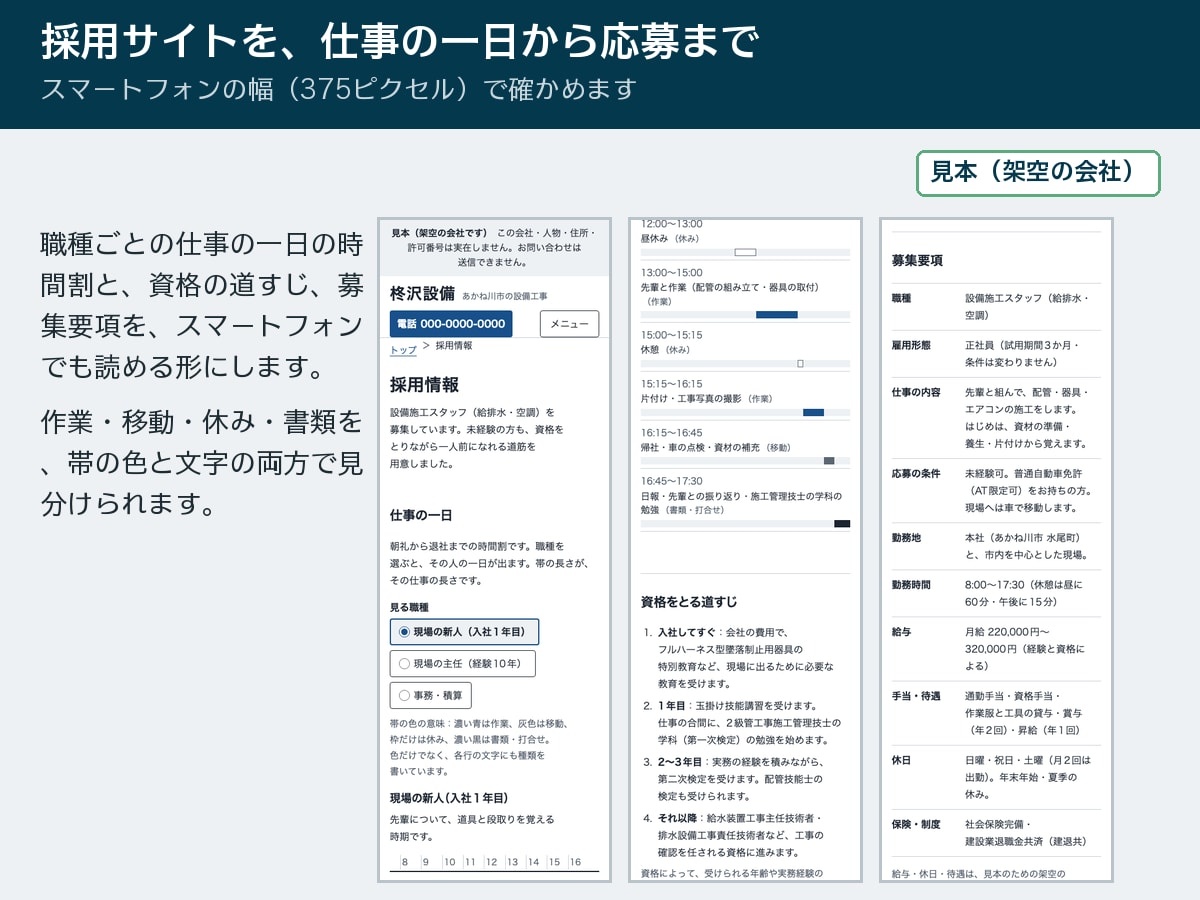 採用サイトを仕事の一日から応募フォームまで作ります 仕事の中身と一日の流れが、応募の前に伝わる形に イメージ1