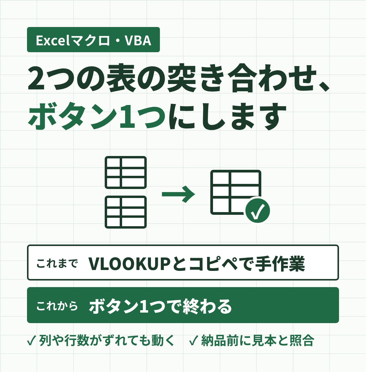 2つのExcel表の突き合わせをボタン1つにします VLOOKUPとコピペを自動化。納品前に見本と照合します イメージ1
