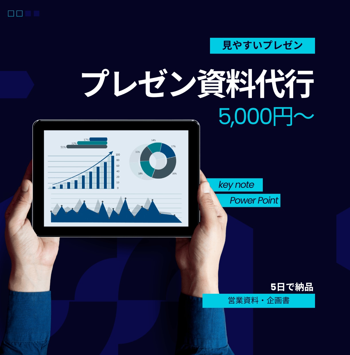 AIで見やすいプレゼン資料・企画書を作成します PowerPoint or Canva（ご希望に応じて） イメージ1