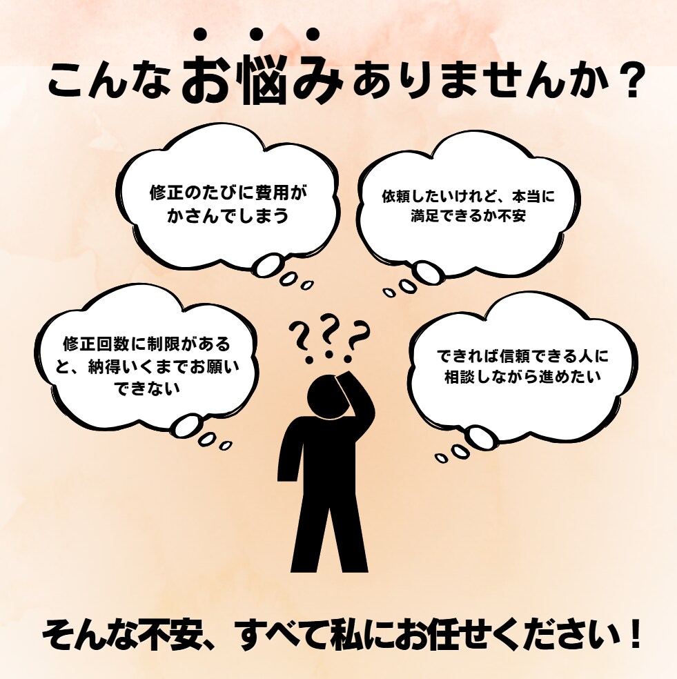 修正費用⭐︎に不安ありませんか？無制限で解決します 修正追加費用ゼロ！納得できるまでとことんロゴ作成します。 イメージ4