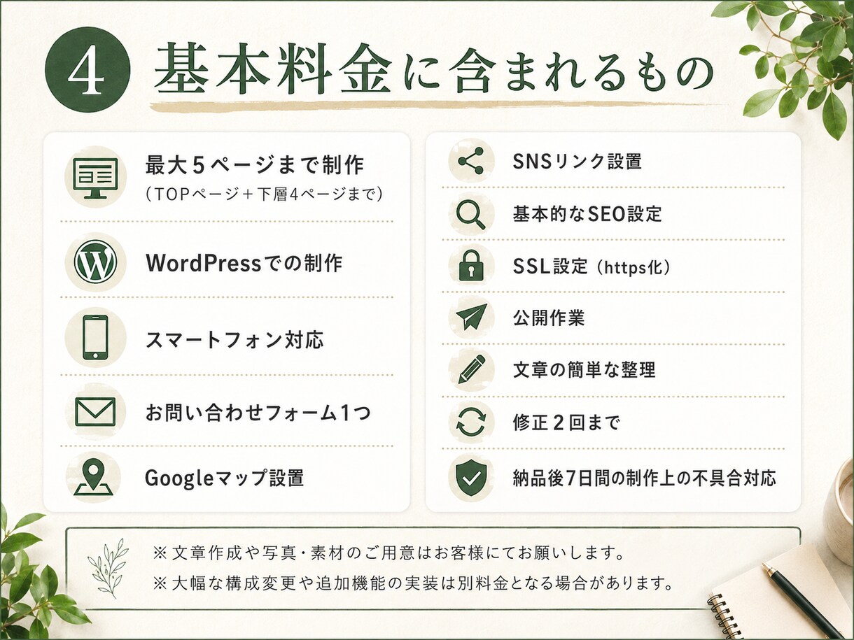 一人社長・小さなお店向けHPを制作します 文章整理からGoogleマップ設置まで一括対応します イメージ4