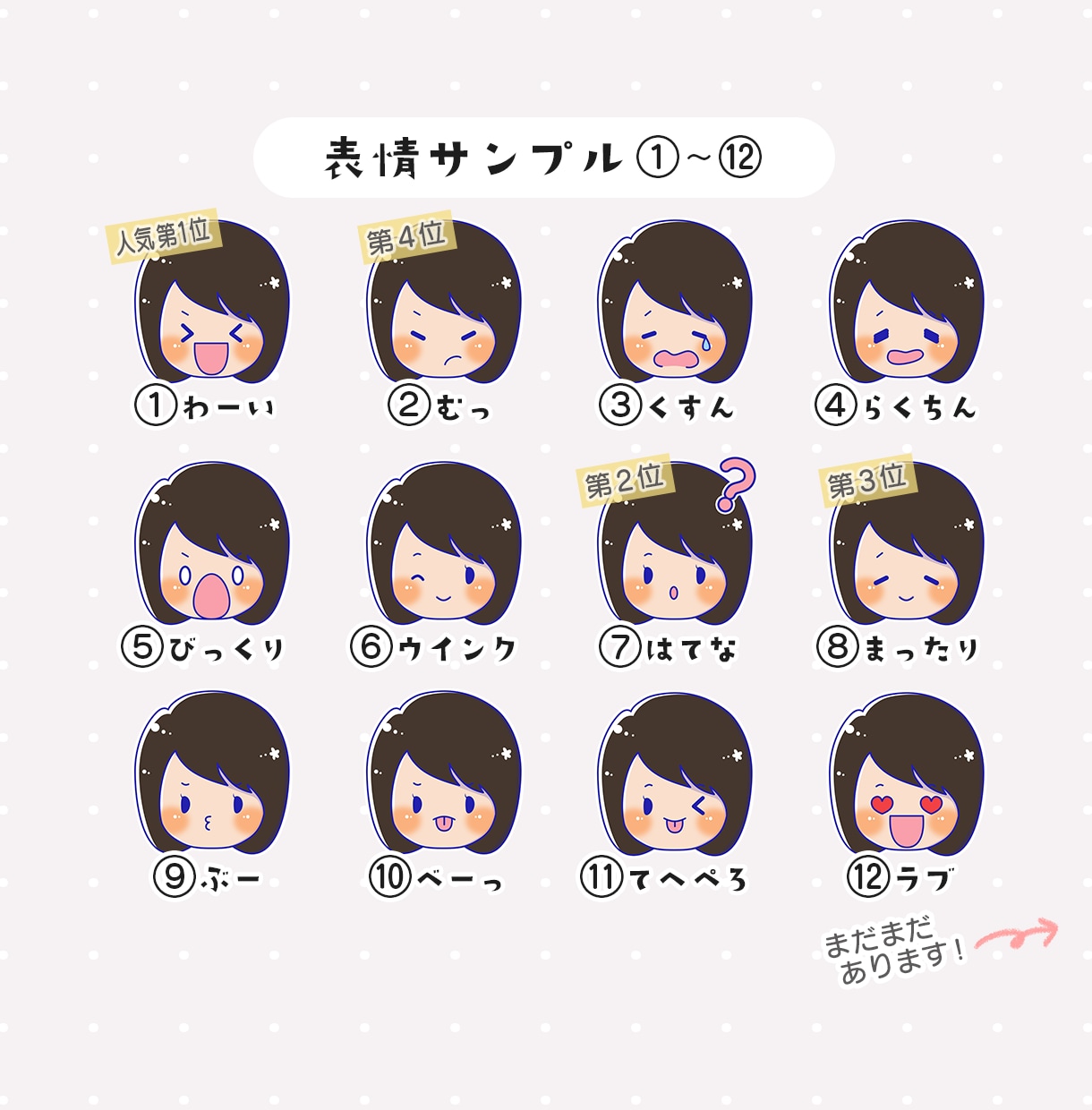 5表情セット！ゆるい似顔絵アイコン描きます ブログ・SNSのアイコンに♪写真なしOK／商用利用OK イメージ3