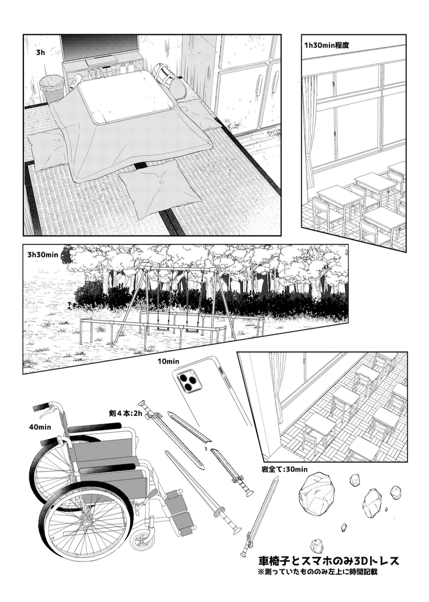 現役漫画アシスタントが漫画制作のお手伝いをします 一コマ3000円からご相談下さい イメージ2