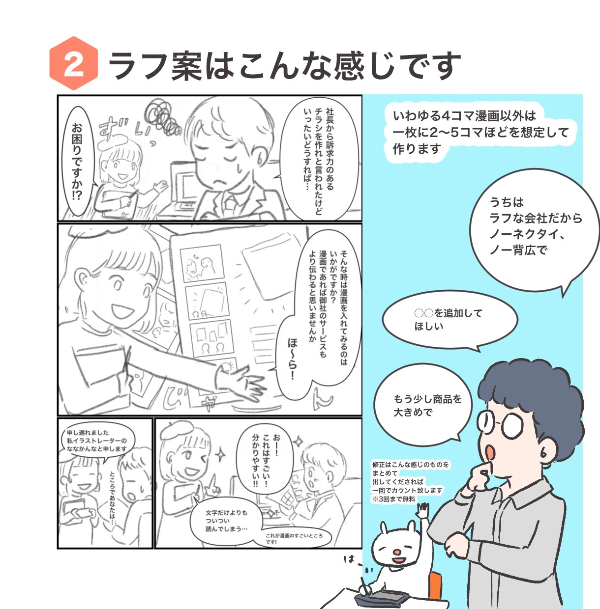 丁寧な対応で広告漫画4コマからお作りします キャラクターデザイン、ストーリーもお手伝い致します！ イメージ4