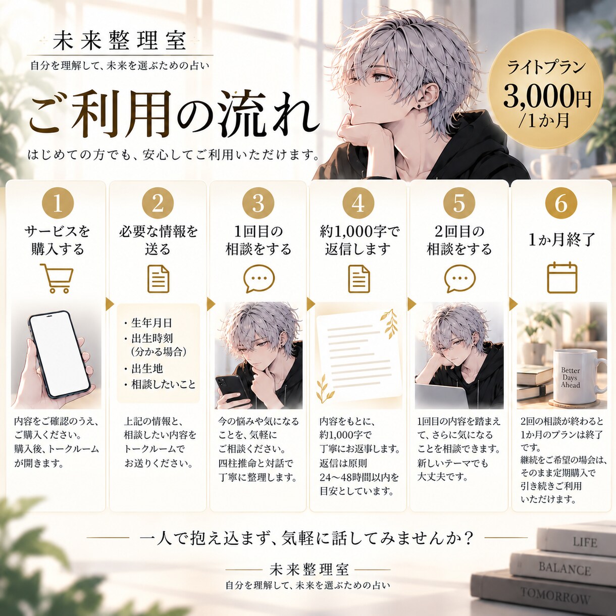 四柱推命で1か月気持ちを整理します 月2回相談｜モヤモヤを一緒に整理します イメージ2