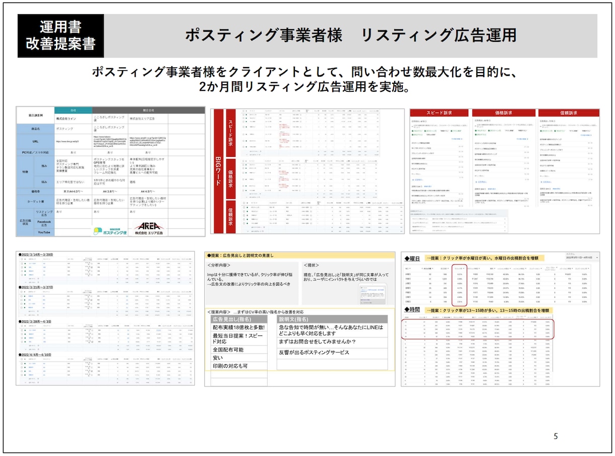 あなたのホームページを分析・改善提案します ホームページへのアクセスや問い合わせを増加させたい方へ イメージ3