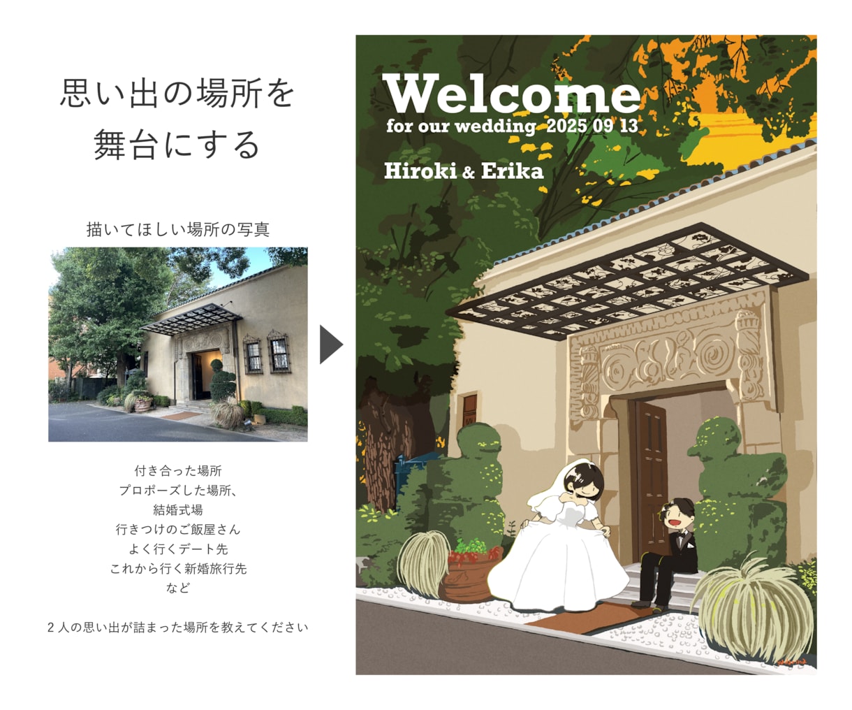 結婚式ウェルカムボード描きます 思い出の背景とともに2人だけのウェディングイラストを！ イメージ3