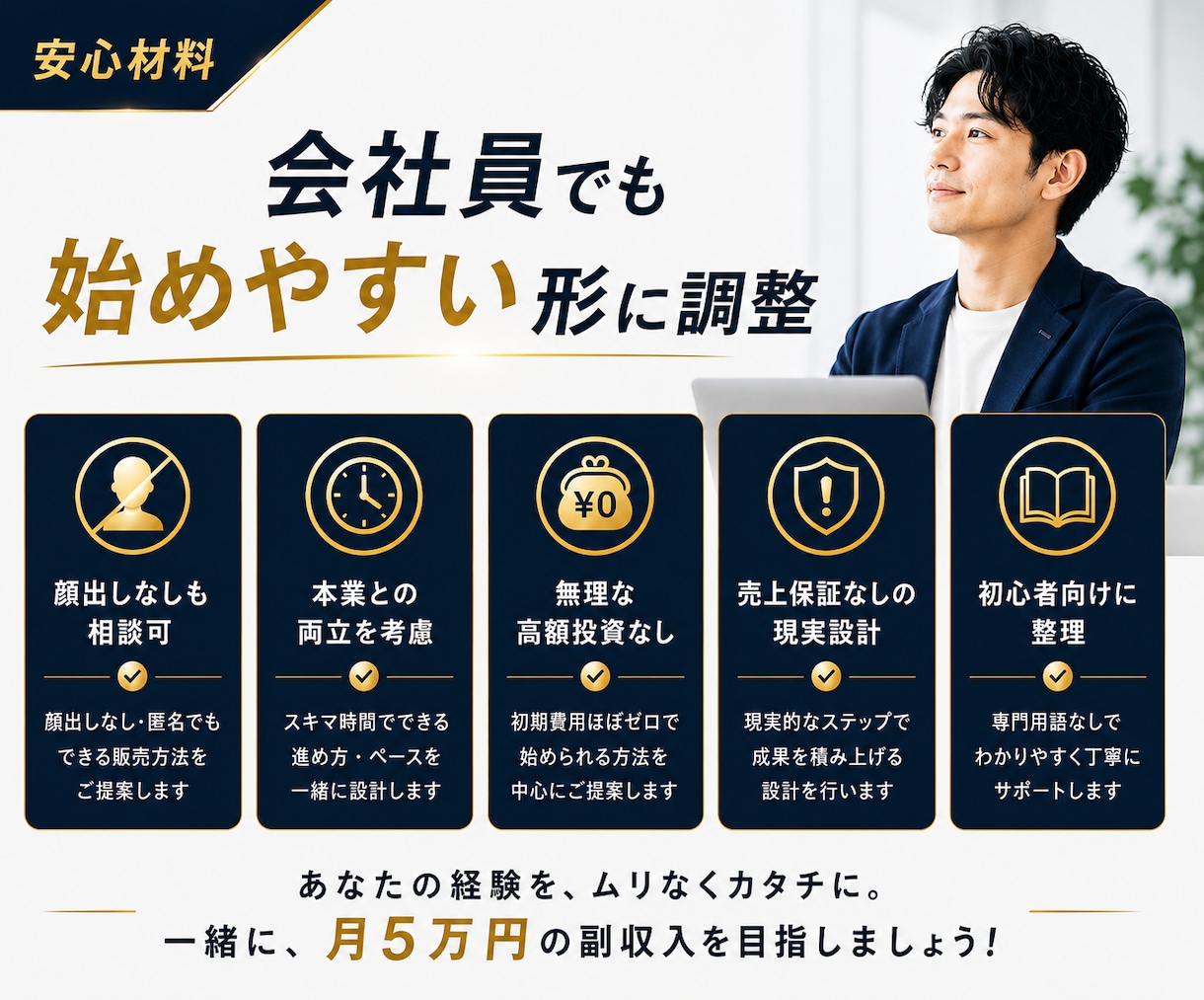 会社員向けに副業月5万円を目指す商品設計を作ります 副業で月5万目指したいけど何を売ればいいか分からない方必見。 イメージ5