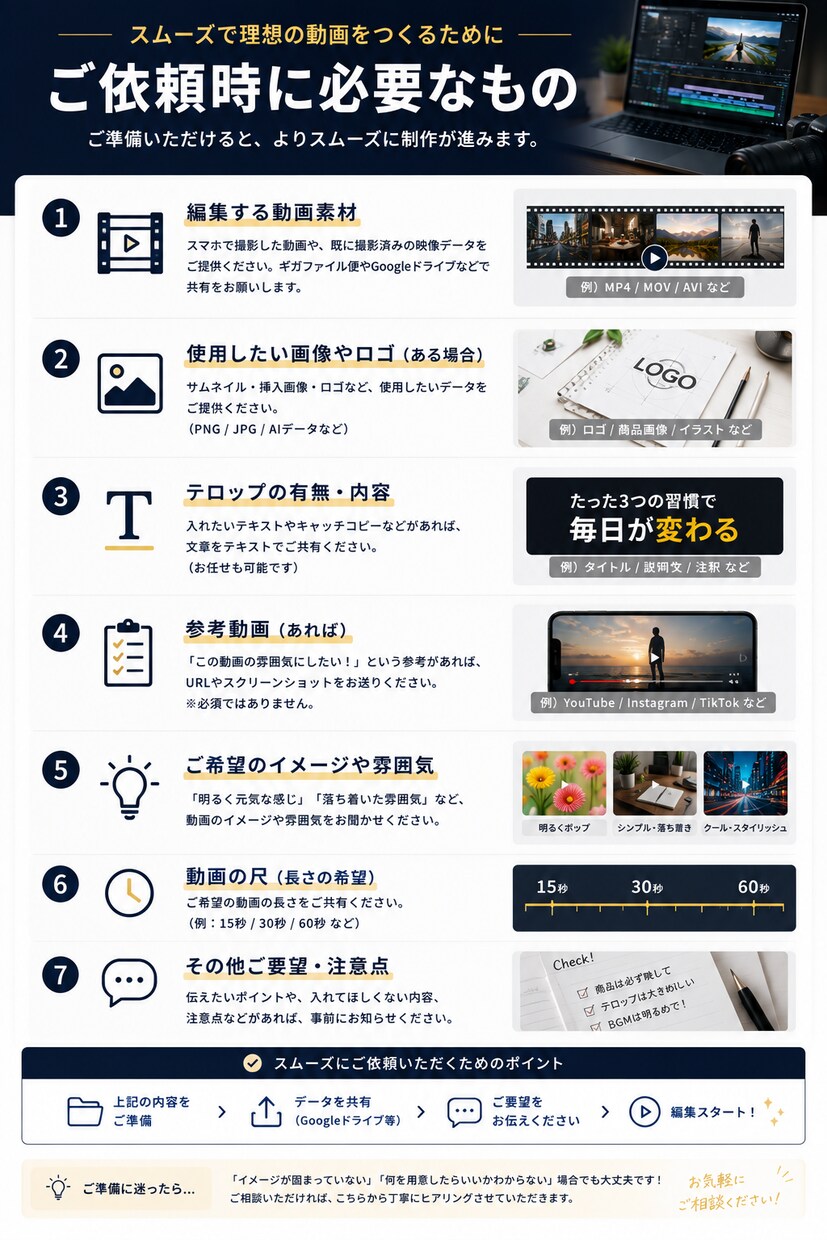 SNSショート動画を丁寧に編集します 視聴者を惹きつける動画を制作します イメージ8