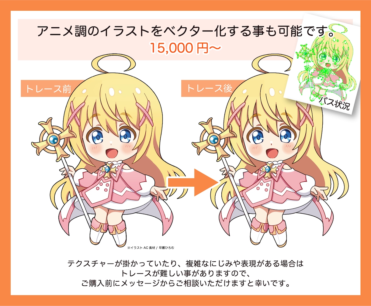 粗いロゴ画像や手書きイラストのaiデータ作成します 大量注文実績あり⭐︎高品質なアウトラインデータを作成します。 イメージ7
