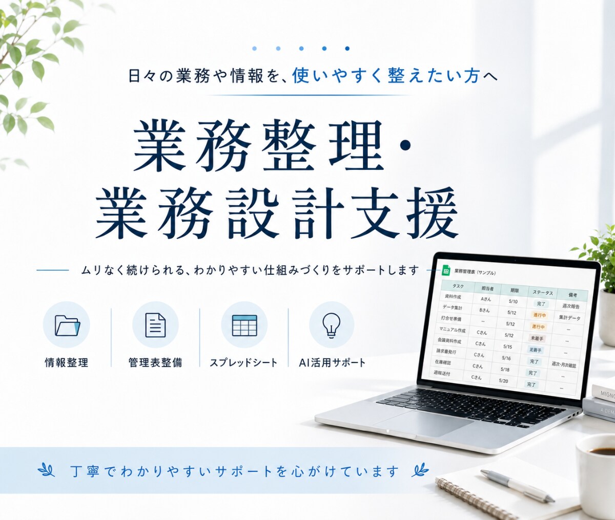 仕事で使える専用AI設定を作成します GPTs・Gem等を業務に合わせて設計します イメージ1