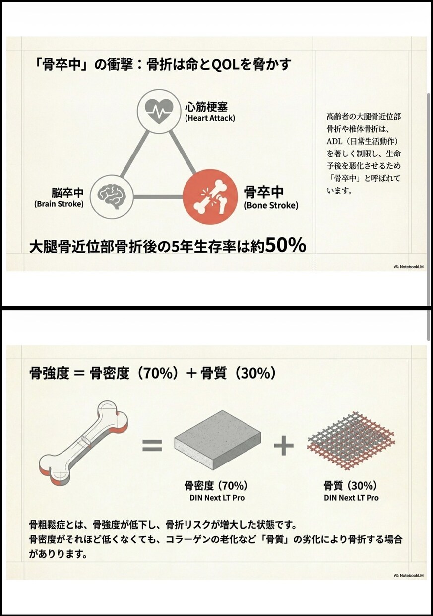 要約レポート作成。データ入力入力代行します 資料要約・構成案を代行します。データ入力の代行も行います イメージ3