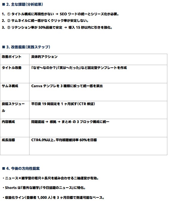 YouTube伸び悩みを“診断表”で可視化します ヒアリング回答だけで課題を見える化し改善方針を提案します イメージ3
