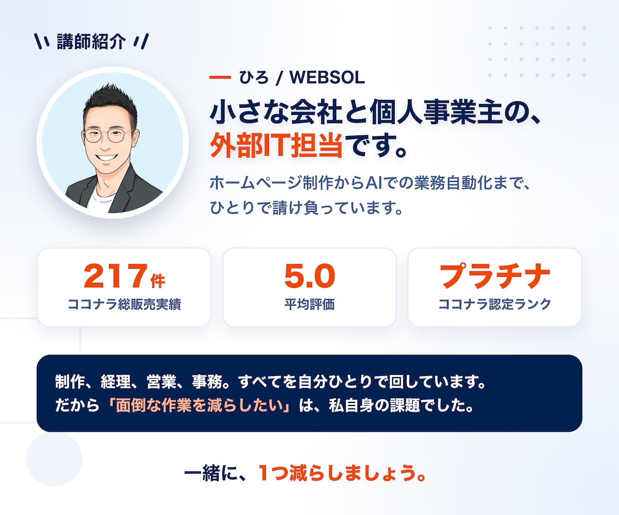 初心者OK！Claude Codeの使い方教えます 初めての方でもお気軽にご相談ください。 イメージ10