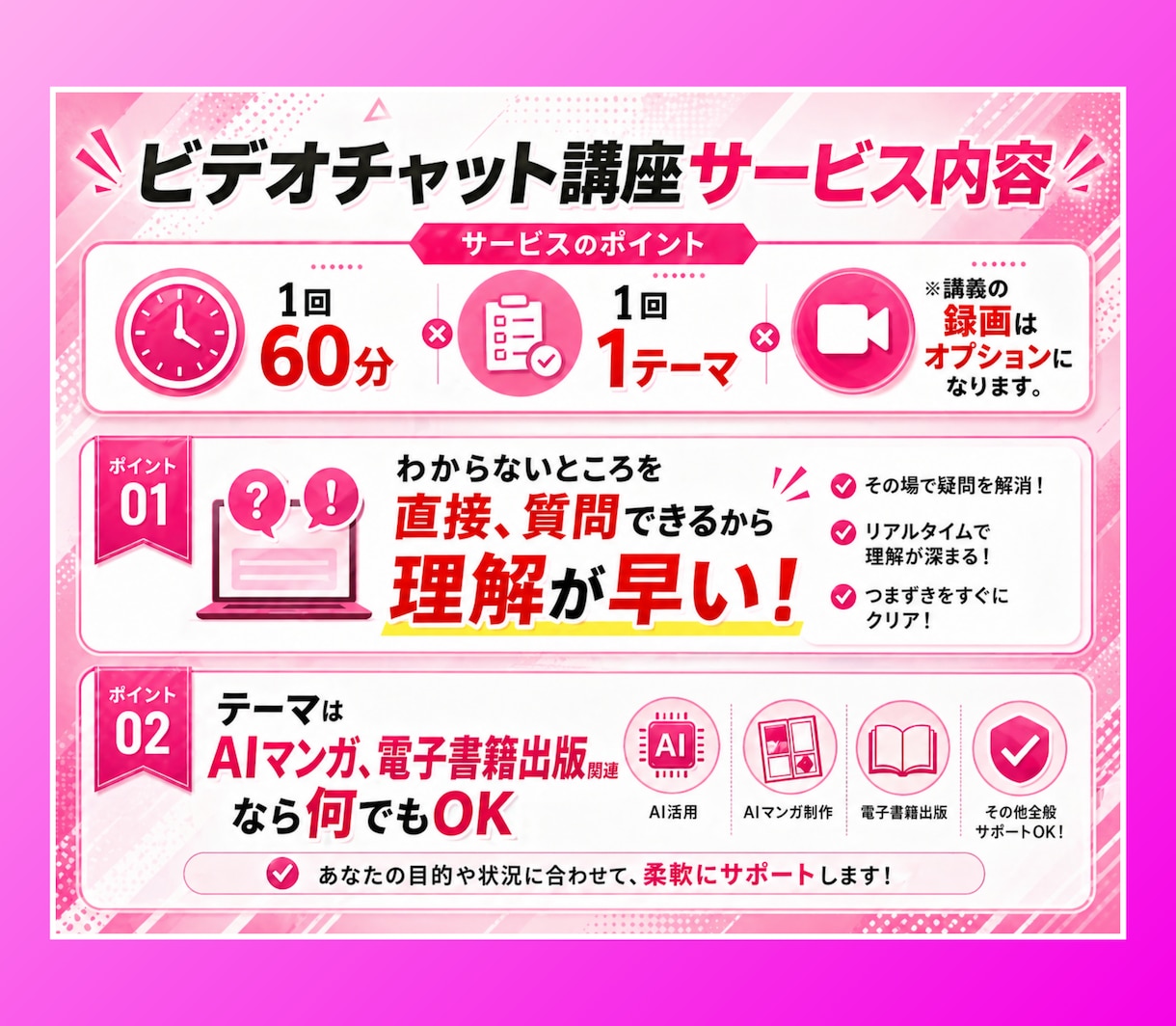 AIマンガ。電子書籍のビデオサポート講座開きます ▶60分:9000円／大人数セミナーでは質問できない人も安心 イメージ2