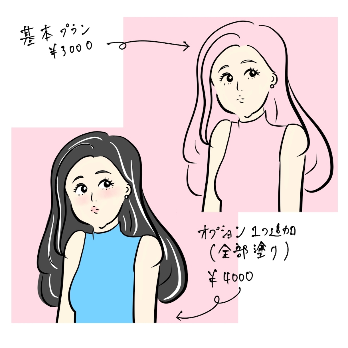 目を引く！アイコンをカラフルに華やかにお作りします 商用可☆家族など複数人の絵も対応可能です！ イメージ6
