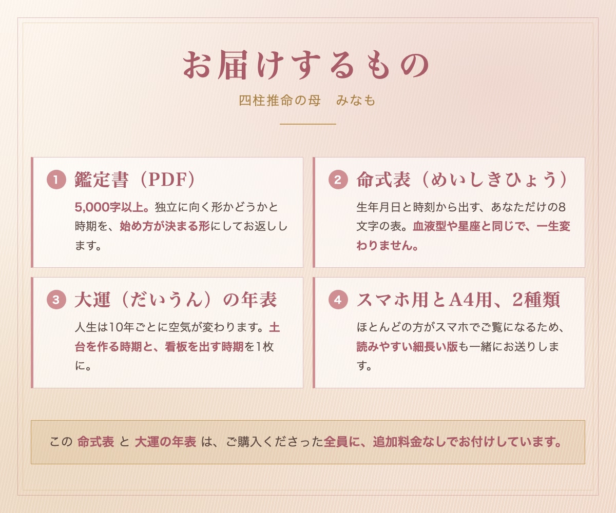 仕事運|四柱推命｜独立に向く時期と適性を出します 一人で押せる形か、人と組む形か。時期も出します イメージ2