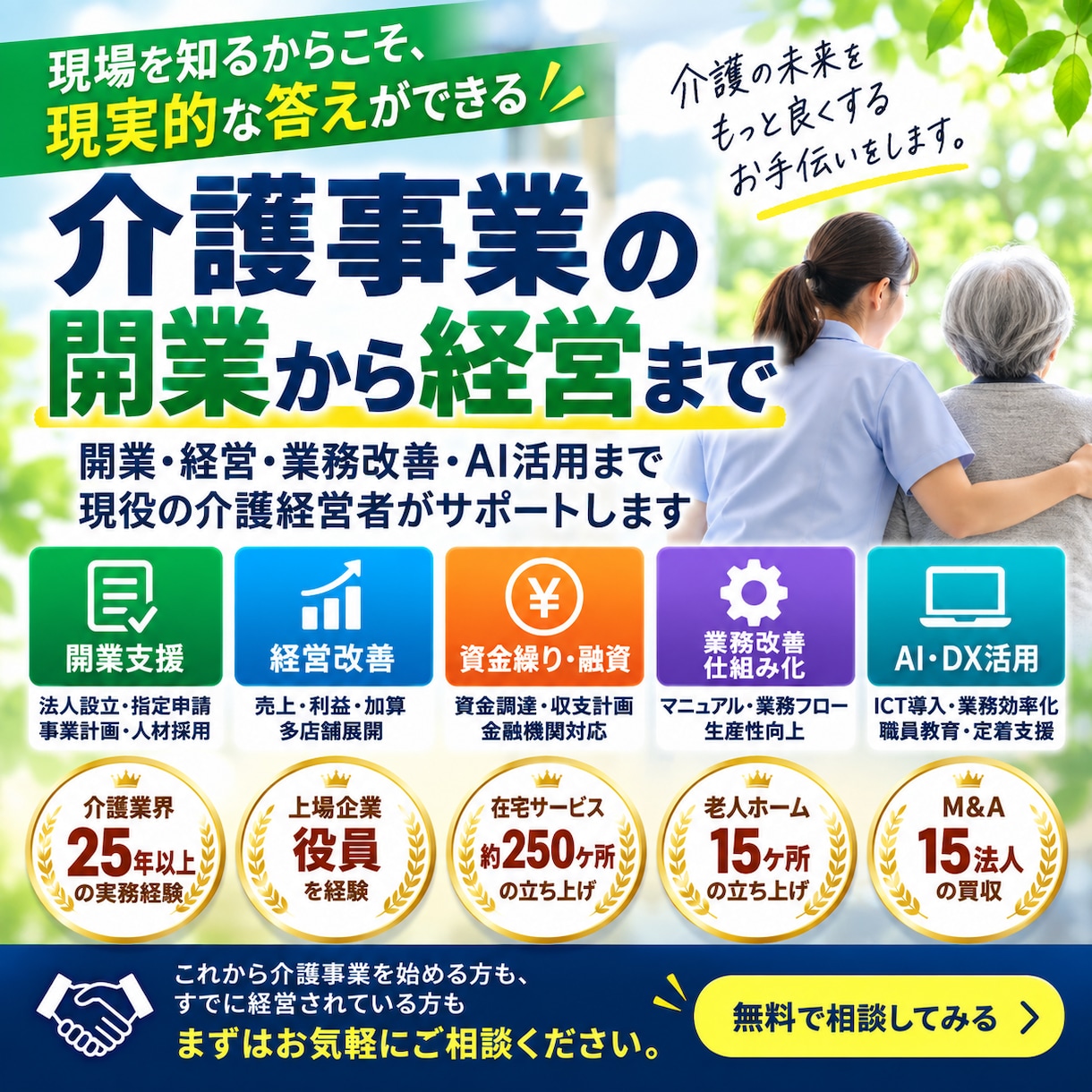 介護事業開業から経営・仕組みづくりまで相談承ります 開業・経営・業務改善・AI活用まで現役経営者がサポート イメージ1