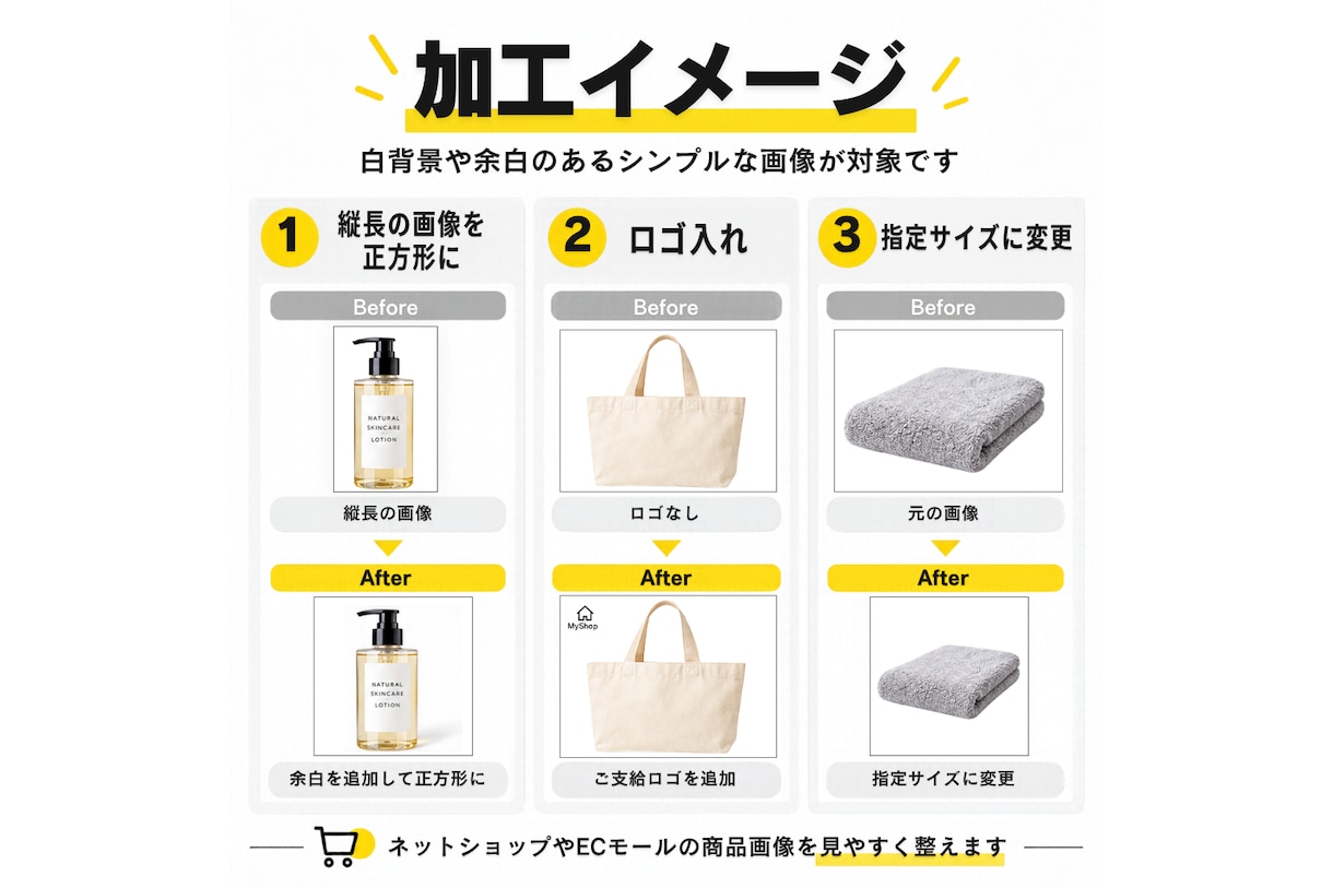 商品画像のリサイズ・ロゴ入れをまとめて承ります 60枚3,000円〜｜EC運営経験者が丁寧に対応！ イメージ2