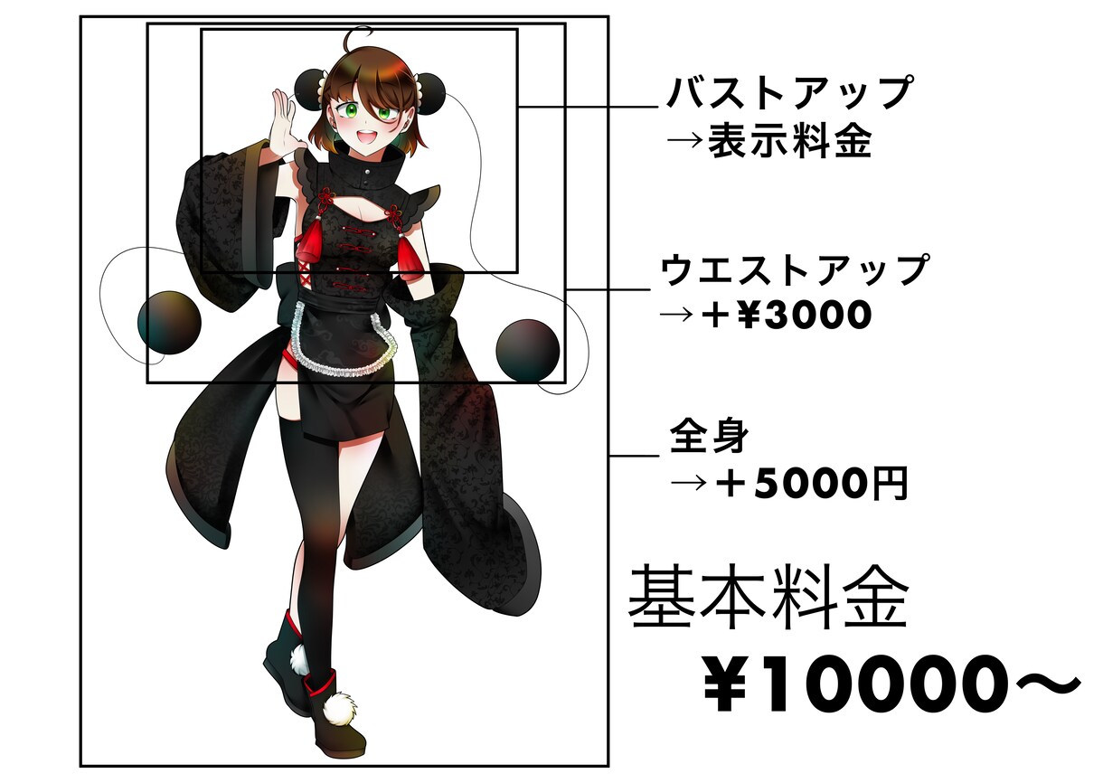 SNS用アイコン、キャラクター制作承ります オリジナルキャラクター考えます イメージ3