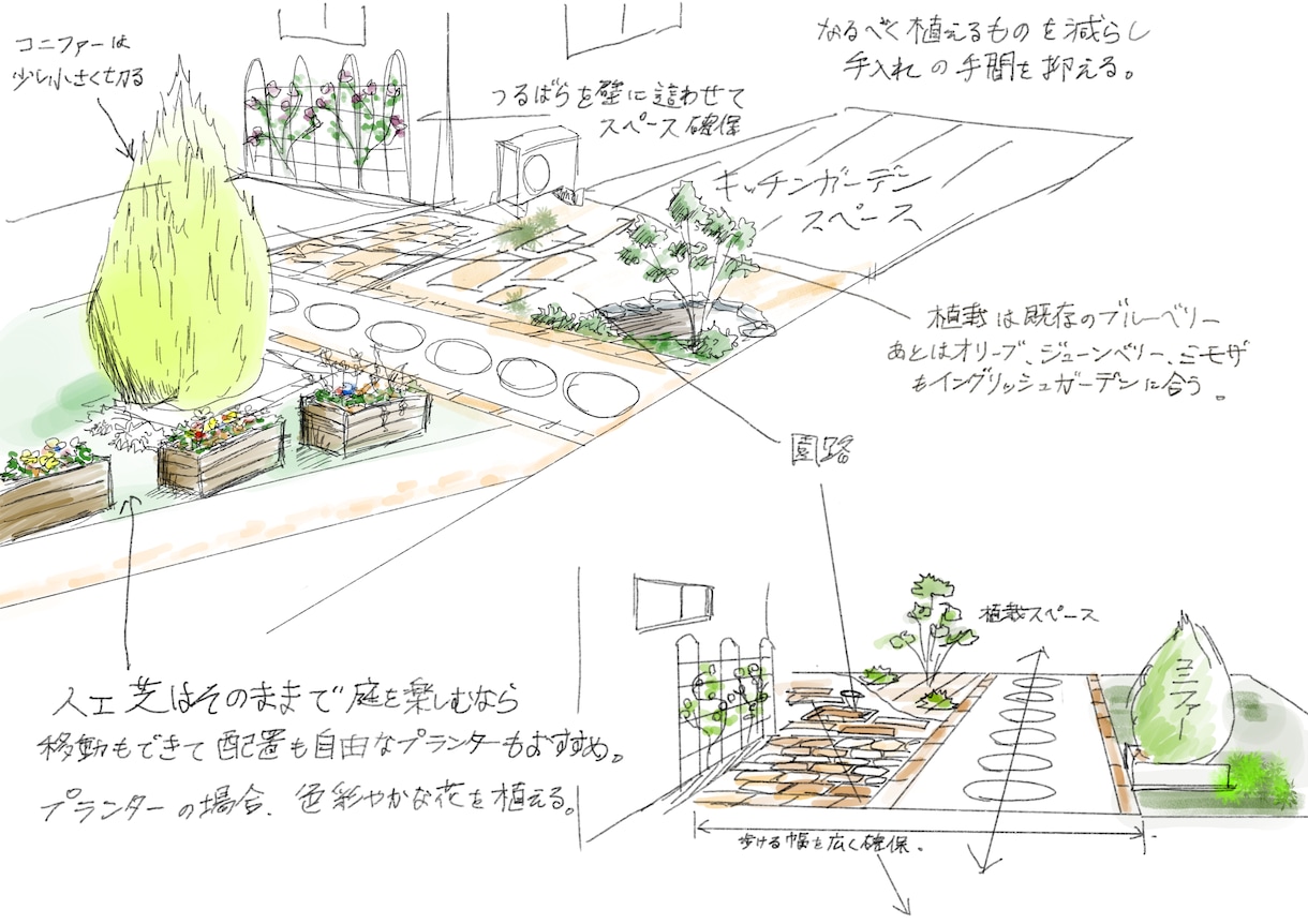 手描きでお庭のパースを描きます ガーデニングの打ち合わせに必要なパースを手描き作成します！ イメージ3