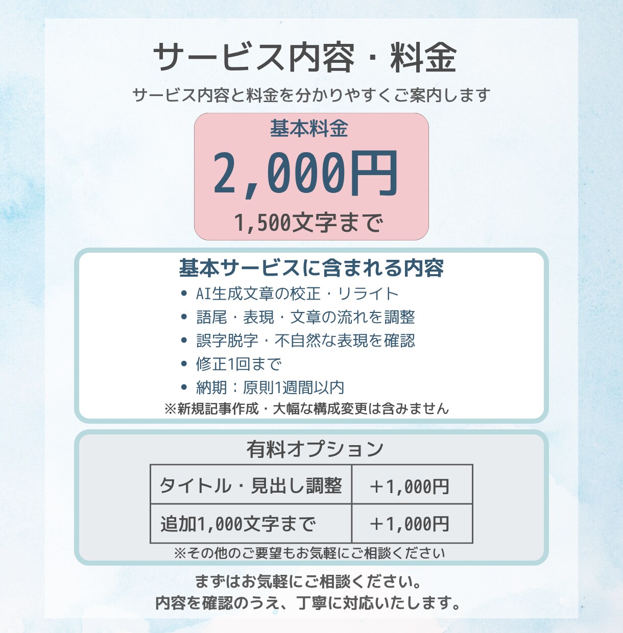 AI生成文章を自然で読みやすく整えます ブログ運営者向け！AI下書きの公開前仕上げ イメージ4