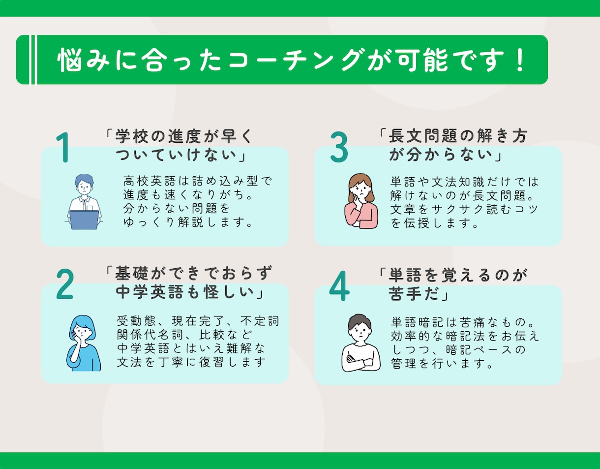 高校生｜英語の1ヶ月コーチングをします 大学受験／模試対策／定期テスト対策／中学英語の復習 イメージ3