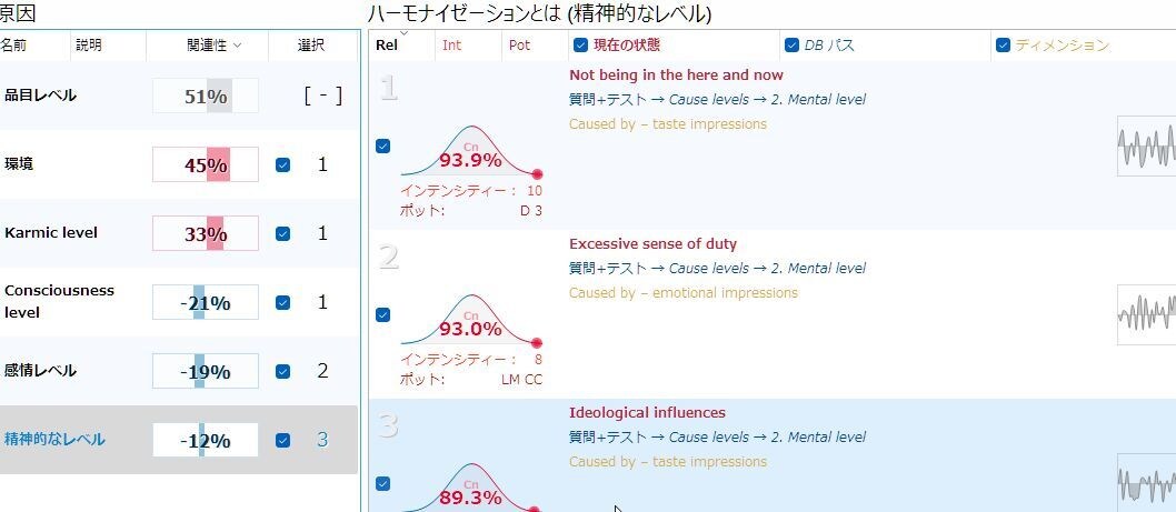 特別価格 タイムウェーバーで願望実現サポートします アナタの願望実現が加速　望む状態へ向けてサポート!! イメージ6