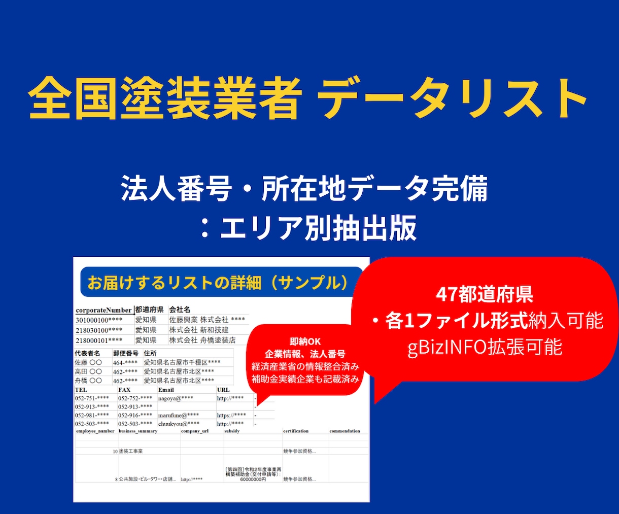 2025年版｜全国塗装業者データ精査済で即納します 47都道府県別CSV！代表者名や従業員数も網羅した決定版 イメージ1