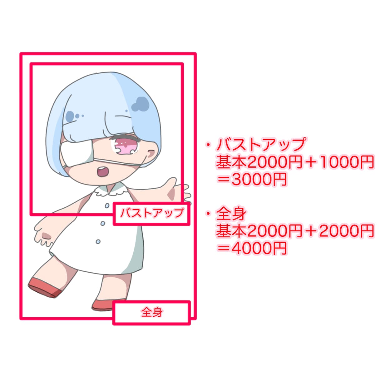 SNS・ブログ等に！プロフィールアイコン描きます かわいいデフォルメイラストを描きます。アイコン等に是非！ イメージ2