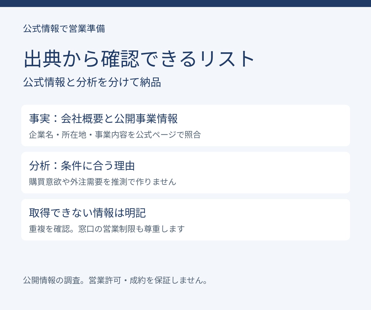 条件に合う営業先20社を公式情報で調べます 選定理由・出典・確認日つきの企業リスト イメージ2