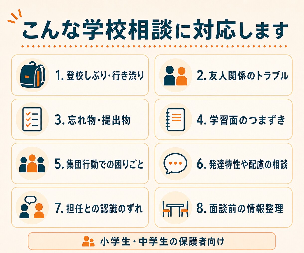 先生にどう伝える？学校への相談文を整えます 元中学校教員が連絡帳・担任への連絡・面談メモを文章化 イメージ6
