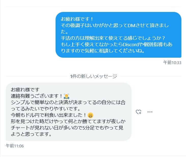 FX手法　15分足値幅取り手法教えます 形を見つけて値幅を取るシンプルな機械的トレード！ イメージ7