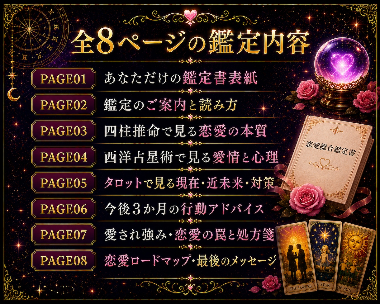 復縁・片思いなどを3占術で丁寧に鑑定します 恋の迷いを3つの占術で読み解く8ページ鑑定書 イメージ5