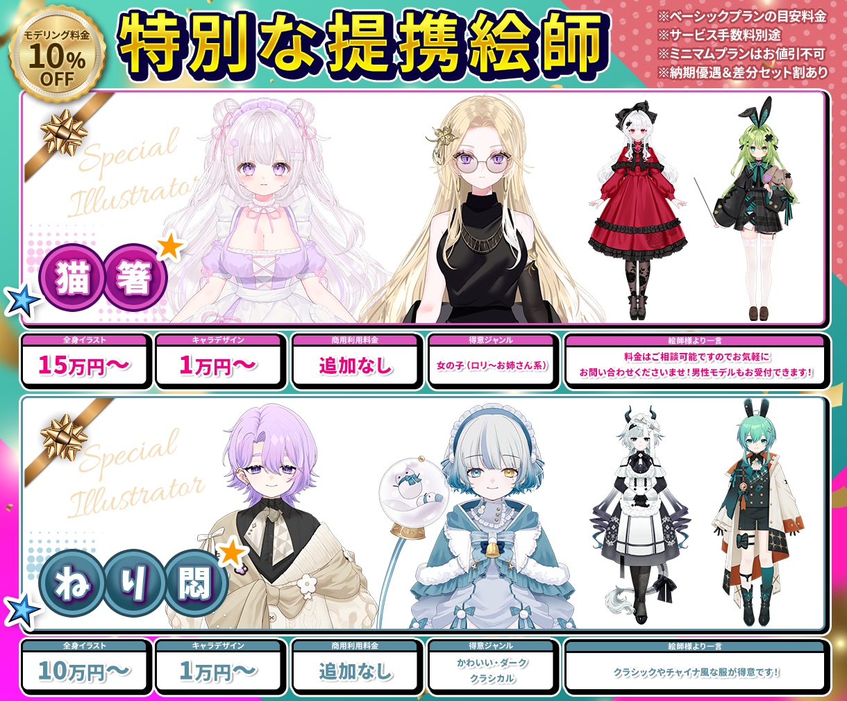 かわいく自然に動くLive2Dモデルを制作します 自分のキャラを、もっと好きになれるLive2D イメージ5